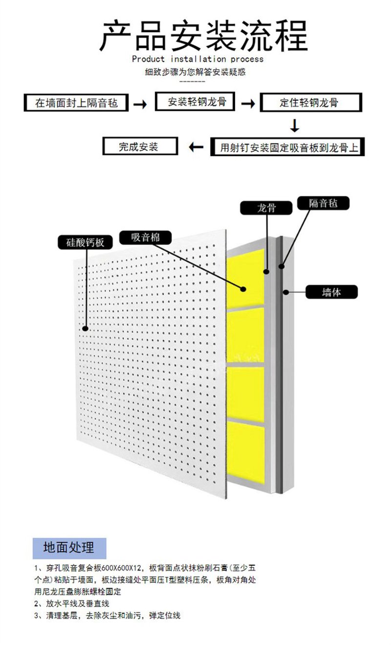声学处理新材料引领未来——聚酯纤维吸音板行业动态